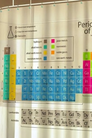 Zasłona prysznicowa dla chemika