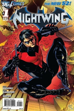 Bohaterowie komiksów - Nightwing. 
Nightwing jest jedną z...